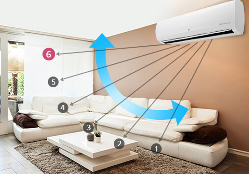 máy lạnh treo tường lg