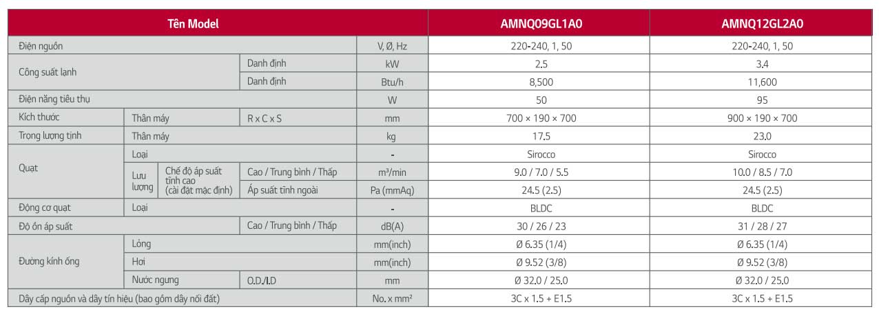 am-tran-noi-ong-gio-LG-AMNQ09GL1A0