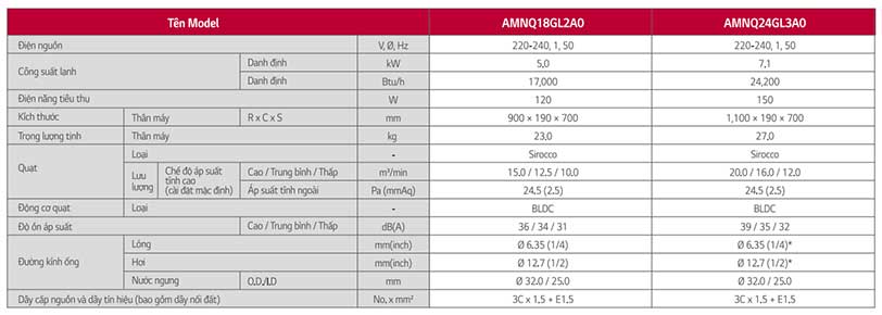 lg-multi-AMNQ18GL1A0